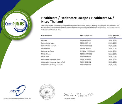 Size Adjustable Dog Bed, Orthopedic Dog Bed with Certipur-Us Foam, Waterproof Dog Bed with Removable Cover, Thick Dog Couch with 3 Side Bolsters for Jumbo Dog, Medium Dog and Large Dog